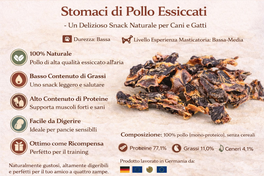 Stomaco di Pollo Essiccato 200gr