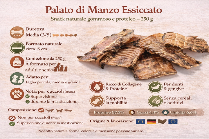 Palato di Manzo Essiccato per Cani – Confezione da 250g